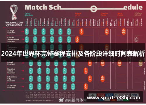 2024年世界杯完整赛程安排及各阶段详细时间表解析